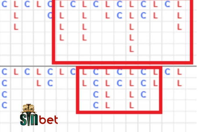 Các cầu dễ thắng khi soi cầu xóc đĩa